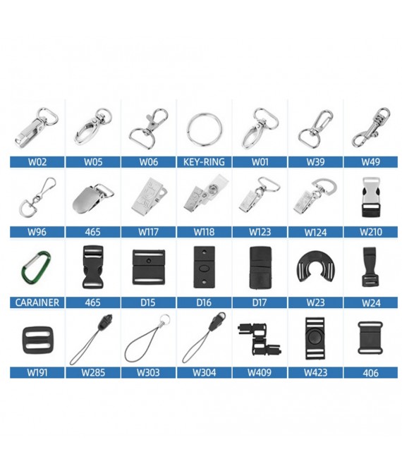  3/4" Double Ended Dye-Sublimation Lanyard 36" Length
